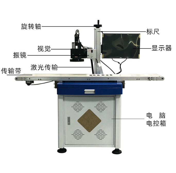 CCD視覺激光打標(biāo)機(jī)